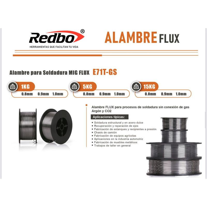 SOLDADURA-ALAMBRE-FLUX-MIG-0.9mm-ROLLO-1KG-SIN-GAS-REDBO