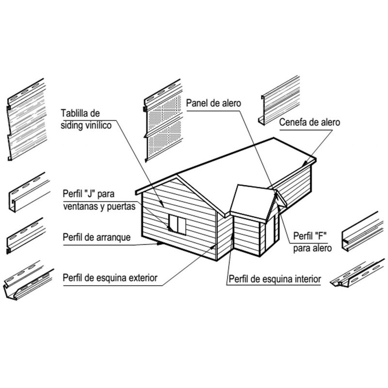 Esquema-siding-pvc-perfiles-y-utilizacion
