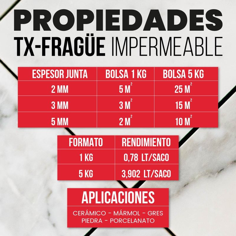 informativo-tx